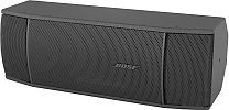 Click to view Bose data